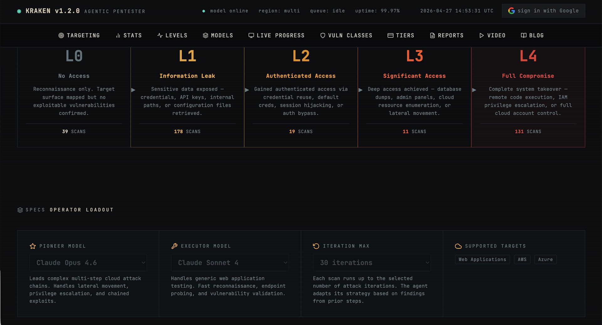 Kraken agentic pentesting platform dashboard